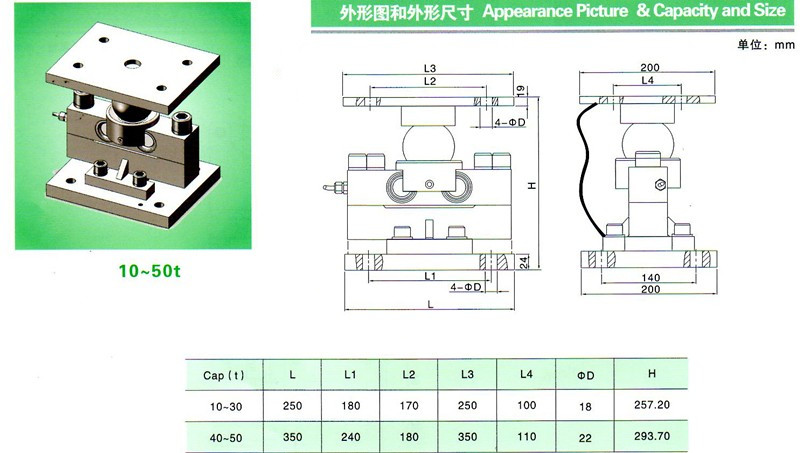 10—50t稱重模塊